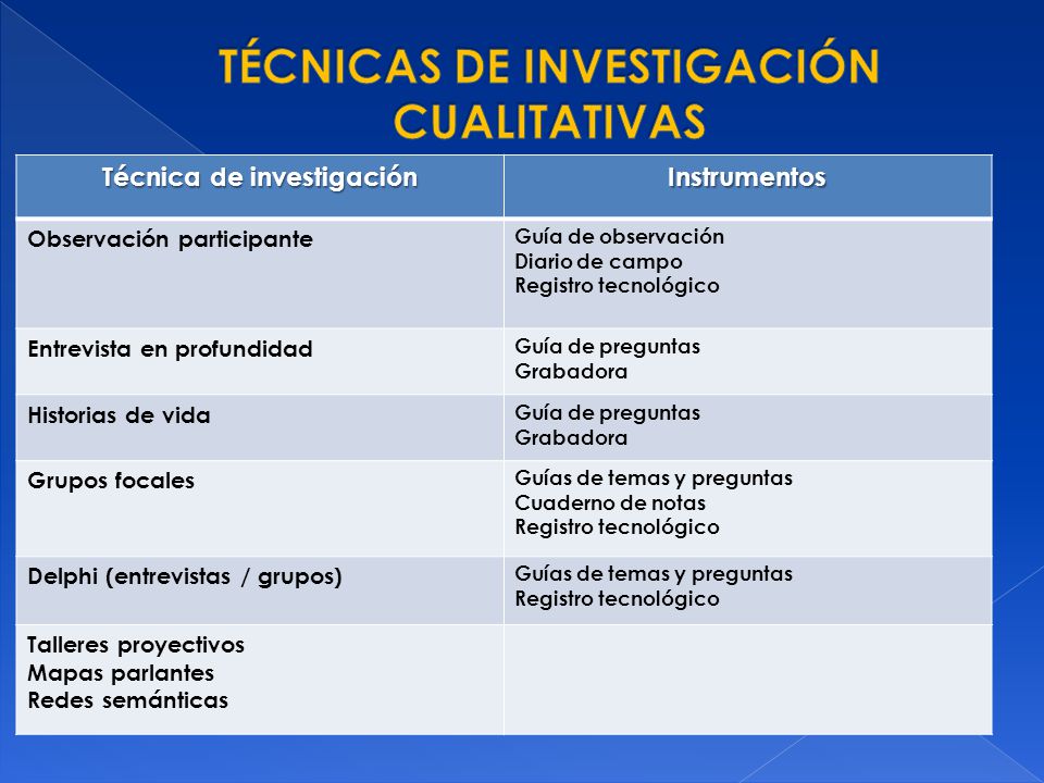 Instrumentos de investigacion cualitativa y cuantitativa pdf